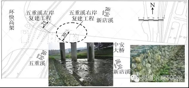 新店溪五重溪汇流处护岸复建工程布置