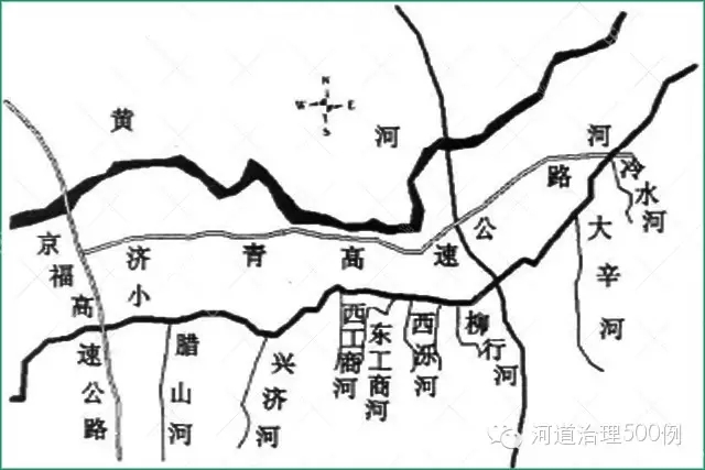 小清河流域 小清河流域