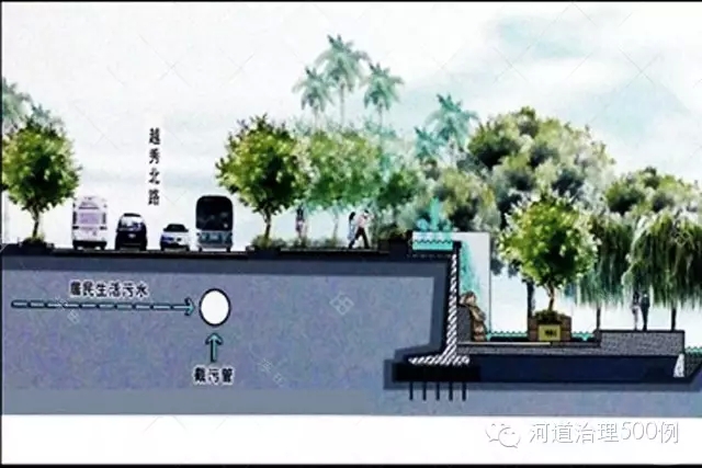 东濠涌截污流程 东濠涌截污流程