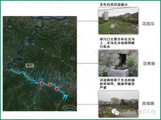 犟河现状存在的问题 犟河现状存在的问题