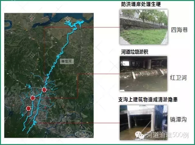 神定河现状存在的问题 神定河现状存在的问题