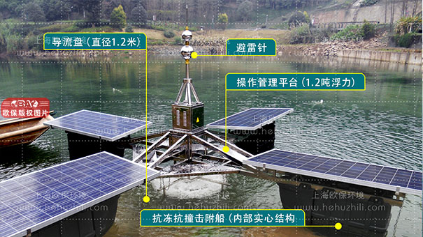 太阳能曝气机